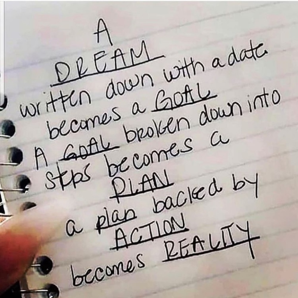 Meet your Posher, Lala